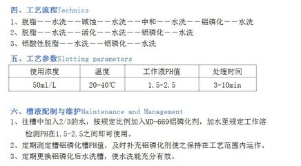 磷化處理工藝參數優(yōu)化方法 行業(yè)新聞 第4張