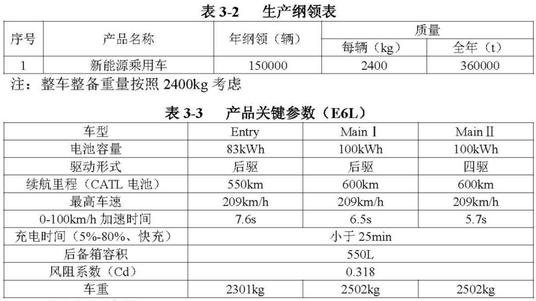 磷化處理工藝參數優(yōu)化方法 行業(yè)新聞 第5張