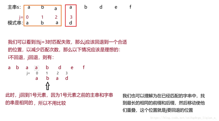 結(jié)構(gòu)設(shè)計中優(yōu)化算法的實(shí)踐，探索結(jié)構(gòu)設(shè)計中的優(yōu)化算法實(shí)踐， 行業(yè)新聞 第3張
