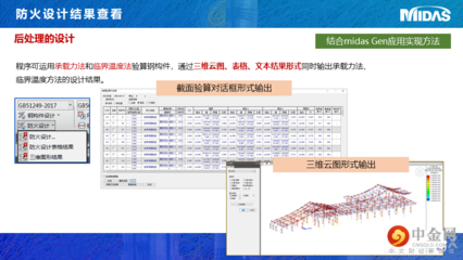 邁達(dá)斯軟件用戶評價(jià) 行業(yè)新聞 第2張