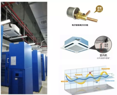 精密測(cè)量工具選擇指南 行業(yè)新聞 第3張