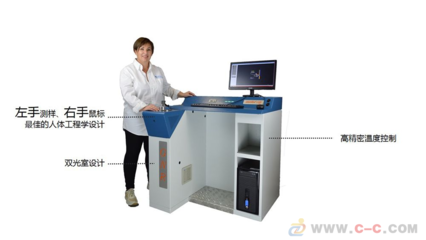 精密測(cè)量工具選擇指南 行業(yè)新聞 第5張