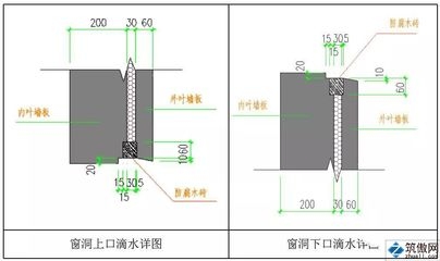 加固后樓板性能檢測(cè)方法 行業(yè)新聞 第5張 加固后樓板性能檢測(cè)方法 行業(yè)新聞 第5張