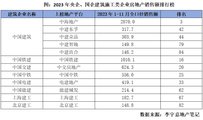 樓房安全新規(guī)對(duì)企業(yè)成本影響 行業(yè)新聞 第2張