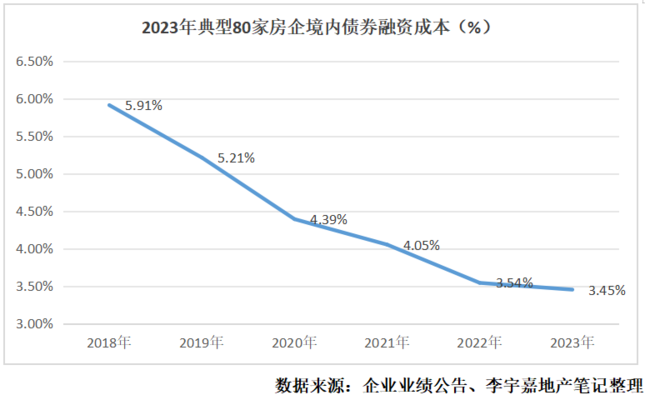 樓房安全新規(guī)對(duì)企業(yè)成本影響 行業(yè)新聞 第1張