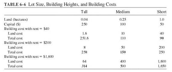 加固工程對(duì)交通影響的最小化策略，實(shí)現(xiàn)加固工程對(duì)交通影響的最小化 行業(yè)新聞