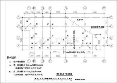 錨桿靜壓樁設計驗算方法，桿靜壓樁設計驗算方法研究 行業(yè)新聞 第2張