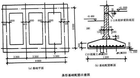 錨桿靜壓樁設計驗算方法，桿靜壓樁設計驗算方法研究 行業(yè)新聞 第1張