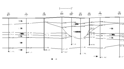 錨桿靜壓樁設計驗算方法，桿靜壓樁設計驗算方法研究 行業(yè)新聞 第5張