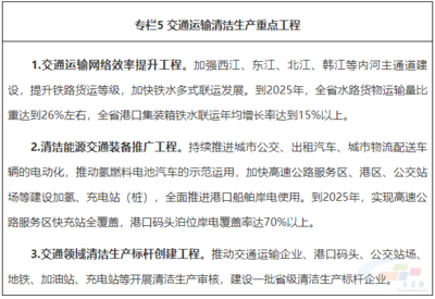 節(jié)能設(shè)備維護周期建議 行業(yè)新聞 第1張 節(jié)能設(shè)備維護周期建議 行業(yè)新聞 第1張