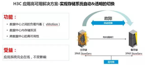 加固設(shè)計行業(yè)人才需求趨勢，加固設(shè)計行業(yè)人才 行業(yè)新聞 第3張