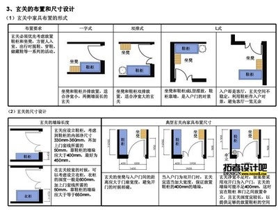 樓房設(shè)計(jì)缺陷預(yù)防措施，設(shè)計(jì)缺陷 行業(yè)新聞 第5張