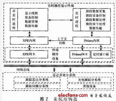加固工程設備選型指南，加固工程設備選型指南，確保施工效率 行業(yè)新聞 第1張