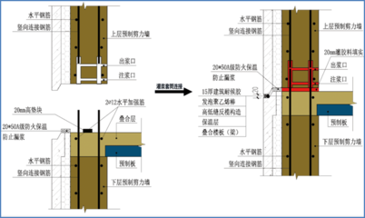 加固設(shè)計(jì)院圖紙更新流程詳解，設(shè)計(jì)院圖紙更新流程 行業(yè)新聞 第3張