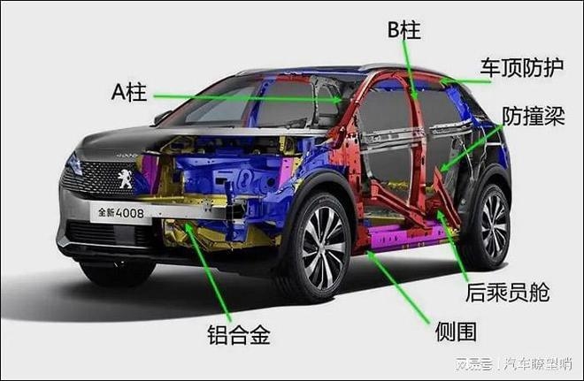 鋁合金車身對汽車安全性能的影響，金車身對汽車安全性的 行業(yè)新聞 第4張