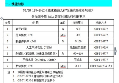 聚氨酯注漿加固環(huán)保性能評(píng)估，酯注漿加固技術(shù)在環(huán)保性能方面的評(píng)估 行業(yè)新聞 第2張
