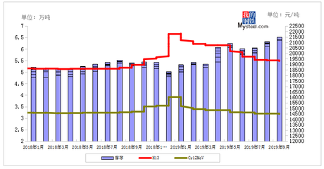 冷作模具鋼的市場趨勢分析，作模具鋼市場趨勢分析，未來展望 行業(yè)新聞 第1張