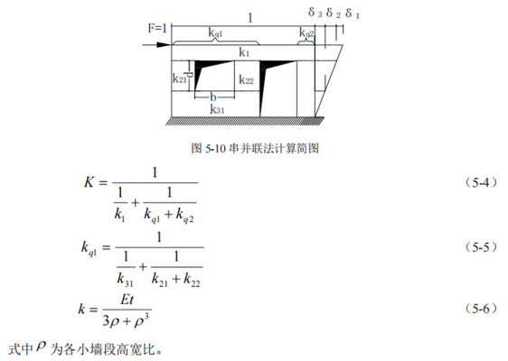框架結(jié)構(gòu)剛度比計算軟件工具對比，結(jié)構(gòu)剛度比計算軟件工具對比分析 行業(yè)新聞 第1張