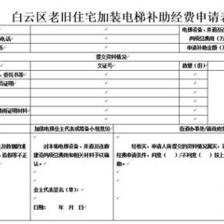 老舊房屋改造補(bǔ)貼申請條件，房屋改造補(bǔ)貼申請指南，條件與流程 行業(yè)新聞 第4張