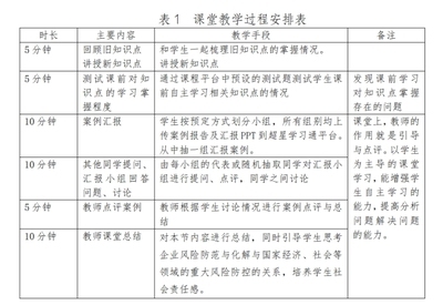 加固工程風險管理案例，工程風險管理 行業(yè)新聞 第5張