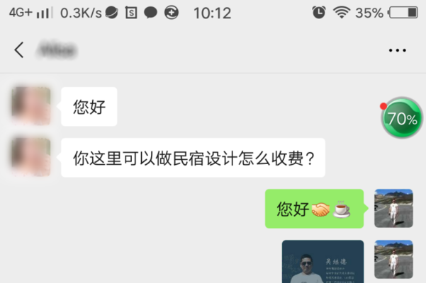 民宿設(shè)計(jì)費(fèi)用每平方米多少錢啊怎么算，設(shè)計(jì)費(fèi)用計(jì)算指南，每平方米成本解析 行業(yè)新聞 第4張