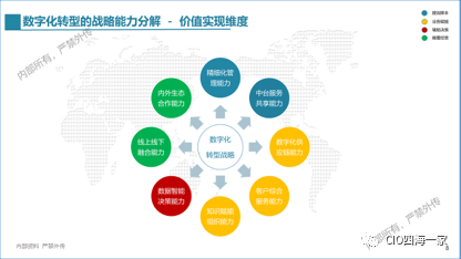 甲級設(shè)計院的市場競爭力優(yōu)勢，級設(shè)計院在建筑行業(yè)中的市場競爭力分析 行業(yè)新聞 第4張