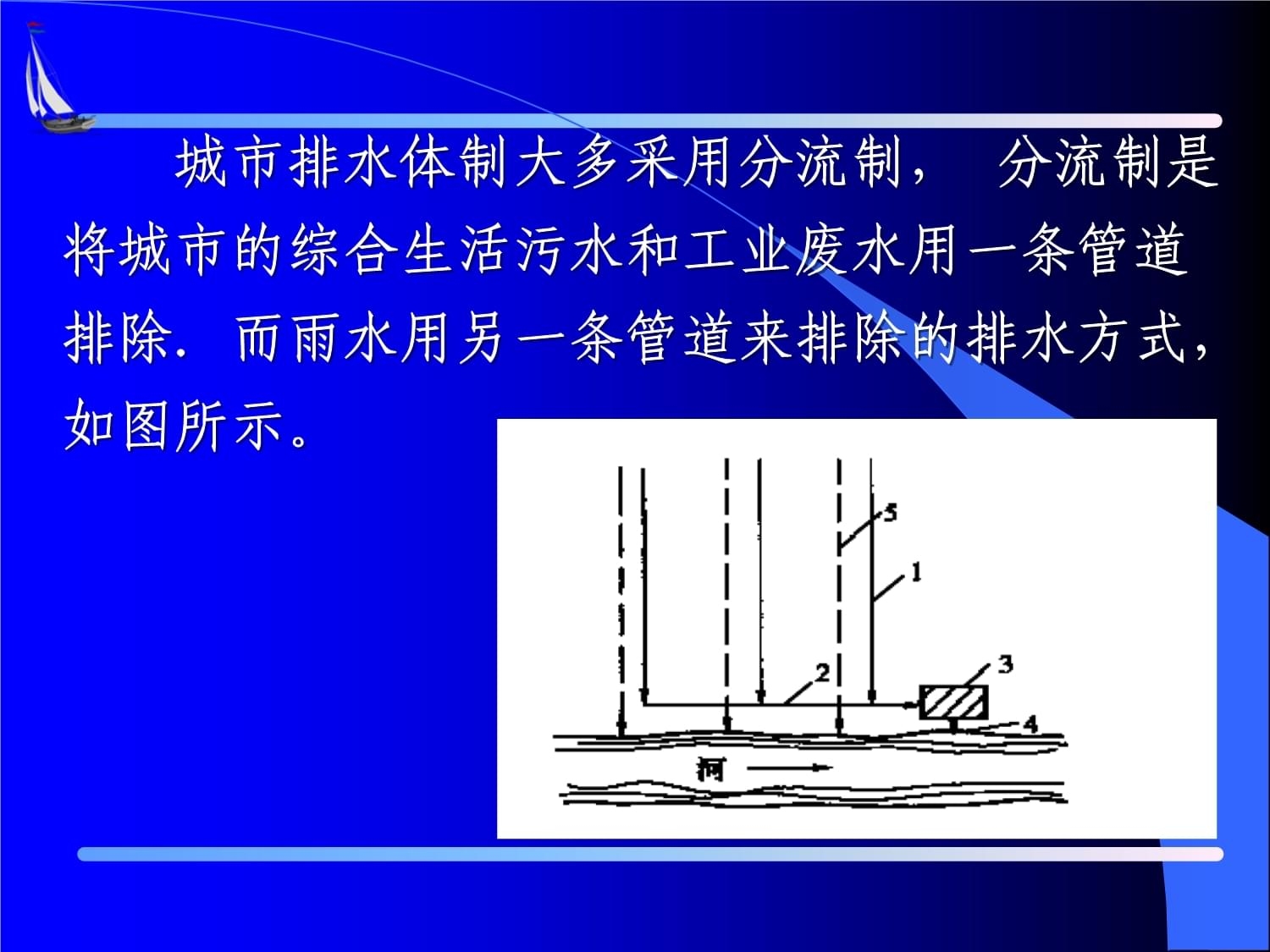 排水系統(tǒng)設(shè)計(jì)優(yōu)化策略，提升排水系統(tǒng)效能，設(shè)計(jì)優(yōu)化策略 行業(yè)新聞 第4張