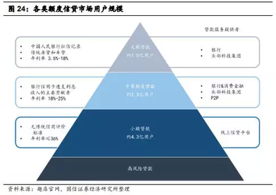 客戶反饋對(duì)評(píng)估機(jī)構(gòu)選擇的影響，客戶反饋，驅(qū)動(dòng)評(píng)估機(jī)構(gòu)選擇的關(guān)鍵力量 行業(yè)新聞 第4張