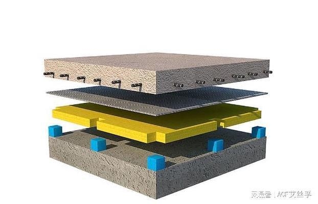 抗震建筑材料市場增長動力分析，幾種不同風格的標題供你參考，你可以根據(jù)具體需求進行選擇，，聚焦抗震建筑材料，深度剖析市場增長動力，解鎖抗震建筑材料市場增長的核心驅動力，探秘抗震建筑材料市場， 行業(yè)新聞 第1張