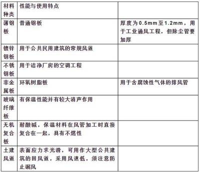 經(jīng)濟(jì)適用鋼板厚度選擇指南，精準(zhǔn)抉擇，經(jīng)濟(jì)適用型鋼板厚度優(yōu)選 行業(yè)新聞 第5張