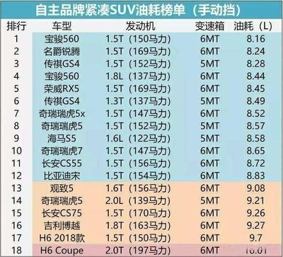 汽車鋼板厚度對油耗的影響，幾種不同風(fēng)格的標(biāo)題供你參考，你可以根據(jù)具體需求進(jìn)行選擇，，直白科普風(fēng)，揭秘汽車鋼板厚度與油耗間的關(guān)聯(lián)，疑問引導(dǎo)風(fēng)，汽車鋼板厚薄，真的會影響油耗嗎？，強(qiáng)調(diào)重點(diǎn)風(fēng)，聚焦，汽車鋼板 行業(yè)新聞 第2張