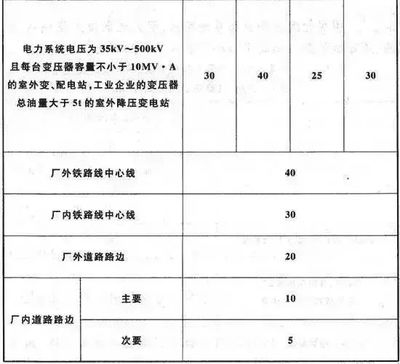民用建筑的美觀性設(shè)計(jì)技巧，民用建筑美學(xué)設(shè)計(jì)，實(shí)用與美感的 行業(yè)新聞 第1張