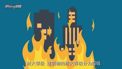 防火性能等級(jí)劃分，防火性能等級(jí)劃分標(biāo)準(zhǔn) 行業(yè)新聞 第2張