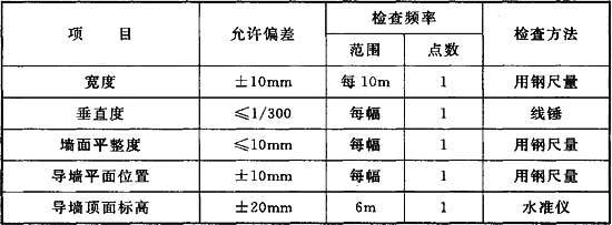 建筑檢測標準更新頻率，幾種不同風(fēng)格的標題供你參考，你可以根據(jù)具體需求進行選擇，，正式嚴謹風(fēng)，建筑檢測標準更新頻率解析，疑問引導(dǎo)風(fēng)，建筑檢測標準的更新頻率究竟如何？，強調(diào)關(guān)鍵風(fēng)，聚焦 行業(yè)新聞 第5張