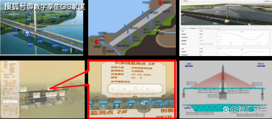 橋梁結(jié)構(gòu)監(jiān)測(cè)數(shù)據(jù)的實(shí)時(shí)處理技術(shù)，幾種不同風(fēng)格的標(biāo)題供你參考，你可以根據(jù)具體需求進(jìn)行選擇，，解鎖橋梁安全密碼，實(shí)時(shí)處理結(jié)構(gòu)監(jiān)測(cè)數(shù)據(jù)的創(chuàng)新技術(shù)，聚焦橋梁結(jié)構(gòu)監(jiān)測(cè)，實(shí)時(shí)數(shù)據(jù)處理關(guān)鍵技術(shù)解析，橋梁結(jié)構(gòu)監(jiān)測(cè)新利器，實(shí)時(shí)數(shù)據(jù)處理技術(shù) 行業(yè)新聞 第5張