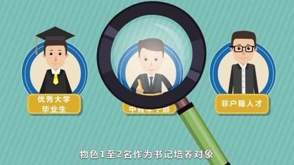 人才培養(yǎng)對象選拔有哪些有效方法？人才培養(yǎng)對象選拔的有效方法 行業(yè)新聞 第3張
