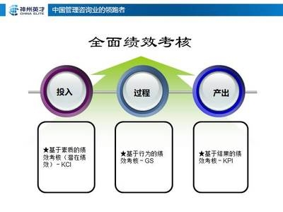 企業(yè)文化如何影響企業(yè)績(jī)效，幾種不同風(fēng)格的標(biāo)題供你參考，你可以根據(jù)具體使用場(chǎng)景進(jìn)行選擇，，正式嚴(yán)謹(jǐn)風(fēng)，企業(yè)文化對(duì)企業(yè)績(jī)效的影響機(jī)制探究，突出效果風(fēng)，解鎖企業(yè)績(jī)效密碼，企業(yè)文化的關(guān)鍵作用，引發(fā)思考風(fēng)，企業(yè)文化——撬動(dòng)企業(yè)績(jī)效的隱形 行業(yè)新聞 第1張