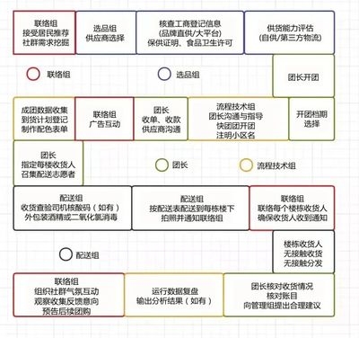 如何評(píng)估供應(yīng)商的供貨能力，幾種不同風(fēng)格的標(biāo)題供你參考，，專業(yè)務(wù)實(shí)風(fēng)，精準(zhǔn)評(píng)估供應(yīng)商供貨能力的方法與要點(diǎn)，疑問(wèn)引導(dǎo)風(fēng)，怎樣科學(xué)評(píng)估供應(yīng)商的供貨能力？，簡(jiǎn)潔直白風(fēng)，供應(yīng)商供貨能力評(píng)估指南 行業(yè)新聞 第5張