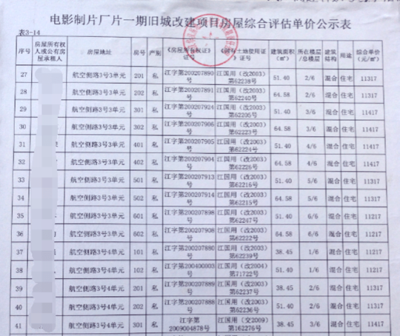 舊城改造項目對城市環(huán)境的影響評估，幾種不同風(fēng)格的標題供你參考，你可以根據(jù)具體需求進行選擇，，正式嚴謹風(fēng)，舊城改造項目下城市環(huán)境影響深度評估，突出重點風(fēng)，聚焦舊城改造，全面剖析其對城市環(huán)境的影響，引發(fā)思考風(fēng)，舊城改造浪潮中，城市環(huán)境將走向何方？——影響評估 行業(yè)新聞 第2張