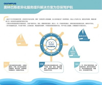 人才培養(yǎng)計(jì)劃執(zhí)行中的穩(wěn)定性維護(hù)技巧，筑牢根基，人才培養(yǎng)計(jì)劃執(zhí)行中的穩(wěn)定性維護(hù) 行業(yè)新聞 第3張