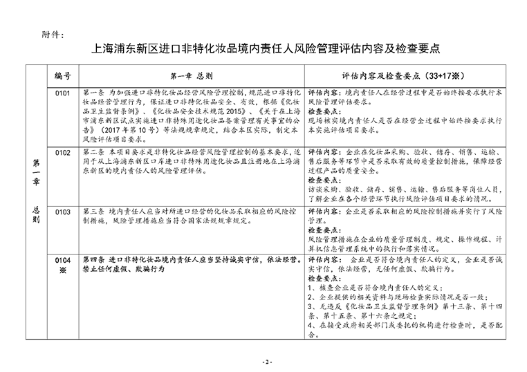 評(píng)估機(jī)構(gòu)專業(yè)能力考察要點(diǎn)，幾種不同風(fēng)格的標(biāo)題供你參考，你可以根據(jù)具體使用場(chǎng)景進(jìn)行選擇，，正式嚴(yán)謹(jǐn)風(fēng)，聚焦評(píng)估機(jī)構(gòu)專業(yè)能力考察核心要點(diǎn)，突出關(guān)鍵風(fēng)，解鎖評(píng)估機(jī)構(gòu)專業(yè)能力考察關(guān)鍵要點(diǎn)，實(shí)用導(dǎo)向風(fēng)，掌握評(píng)估機(jī)構(gòu)專業(yè)能力考察 行業(yè)新聞 第5張