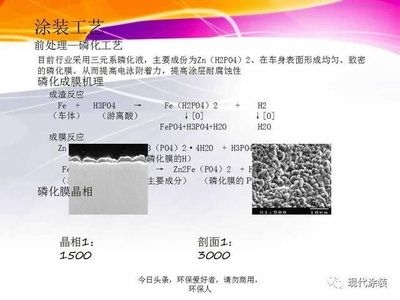 磷化處理提高涂層附著力原理，磷化處理，解鎖涂層附著力提升 行業(yè)新聞 第4張