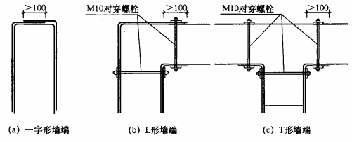錨固加固技術(shù)的適用范圍，錨固加固技術(shù)適用 行業(yè)新聞 第4張