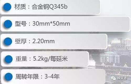 如何提高建筑加固施工效率？提升建筑加固施工效率 行業(yè)新聞 第5張