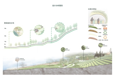 民宿設(shè)計說明寫什么內(nèi)容好呢，幾種不同風格的標題供你參考，，解鎖民宿設(shè)計說明撰寫要點，打造理想旅居空間，民宿設(shè)計說明全攻略，涵蓋關(guān)鍵要素與創(chuàng)意思路，一文讀懂民宿設(shè)計 行業(yè)新聞 第4張