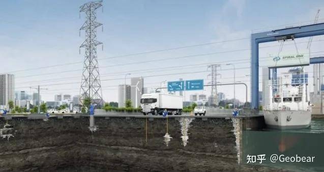 軟土地基加固成本比較，幾種不同風(fēng)格的標(biāo)題供你參考，你可以根據(jù)具體需求進行選擇，，專業(yè)嚴(yán)謹(jǐn)風(fēng)，軟土地基加固成本深度對比分析，實用直白風(fēng)，一文看懂軟土地基加固的成本差異，突出重點風(fēng)，聚焦軟土地基， 行業(yè)新聞 第3張