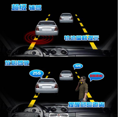 汽車安全性能的主動與被動區(qū)別，解析汽車主動與被動安全性能的核心差異 行業(yè)新聞 第1張