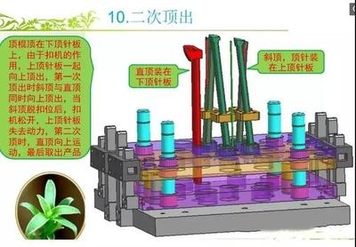 結(jié)構(gòu)設(shè)計(jì)師技能提升建議，幾種不同風(fēng)格的標(biāo)題供你參考，，實(shí)用干貨型，解鎖結(jié)構(gòu)設(shè)計(jì)師進(jìn)階密碼，技能提升全攻略，激勵(lì)號(hào)召型，突破自我！結(jié)構(gòu)設(shè)計(jì)師必備技能提升指南，專業(yè)聚焦型，聚焦結(jié)構(gòu)設(shè)計(jì)領(lǐng)域，助力設(shè)計(jì)師技能躍升 行業(yè)新聞 第3張