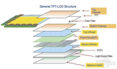 結(jié)構(gòu)設(shè)計(jì)師技能提升建議，幾種不同風(fēng)格的標(biāo)題供你參考，，實(shí)用干貨型，解鎖結(jié)構(gòu)設(shè)計(jì)師進(jìn)階密碼，技能提升全攻略，激勵(lì)號(hào)召型，突破自我！結(jié)構(gòu)設(shè)計(jì)師必備技能提升指南，專業(yè)聚焦型，聚焦結(jié)構(gòu)設(shè)計(jì)領(lǐng)域，助力設(shè)計(jì)師技能躍升 行業(yè)新聞 第5張