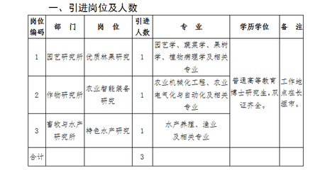 甲級(jí)資質(zhì)實(shí)地考察注意事項(xiàng)，幾種不同風(fēng)格的標(biāo)題供你參考，你可以根據(jù)實(shí)際需求進(jìn)行選擇，，正式專業(yè)風(fēng)，甲級(jí)資質(zhì)實(shí)地考察關(guān)鍵要點(diǎn)解析，實(shí)用指南風(fēng)，必看！甲級(jí)資質(zhì)實(shí)地考察注意事項(xiàng)全知道，強(qiáng)調(diào)重點(diǎn)風(fēng)，聚焦甲級(jí)資質(zhì)實(shí)地考察， 行業(yè)新聞 第4張